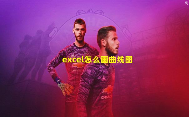 excel怎么画曲线图